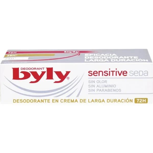 Desodorante en Crema - 1 ud - Imagen del producto en Findit