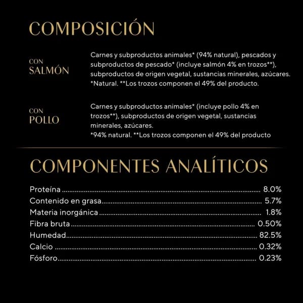 Comida para Gatos Mix Gatitos 4 x 85G - 0.22 kg - Imagen del producto en Findit