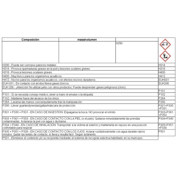 Desatascador Turbo Gel 500ML - 0.5 l - Imagen del producto en Findit