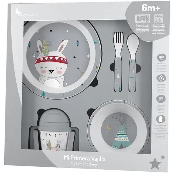 Set vajilla indio, incluye plato llano,cuenco, cuchara, tenedor y taza INTERBABY - 1 ud - Imagen del producto en Findit