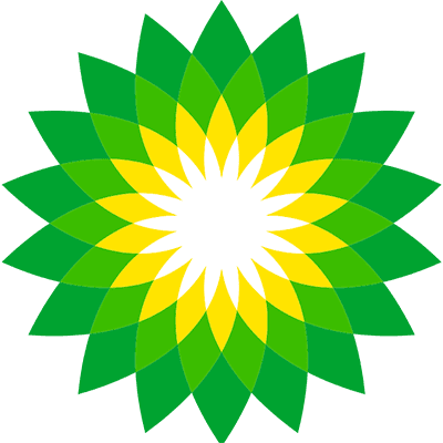 BP